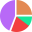 Pie Chart-32